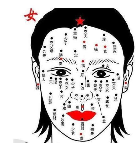 眼尾上方有痣|女人眼尾痣面相解析 女人眼尾痣面相解析图